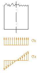 /learn/tm/exercises/schnittgr/Eckprofil oder so Teil 5 Wahrscheinlich.PNG